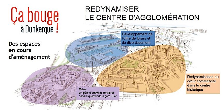 Situées à deux pas de la gare et du pôle de loisirs, les Allées de l'Arsenal redynamiseront le centre historique de l'agglomération.